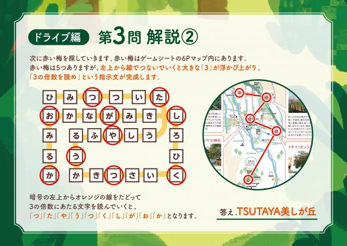 ドライブ編　解説2