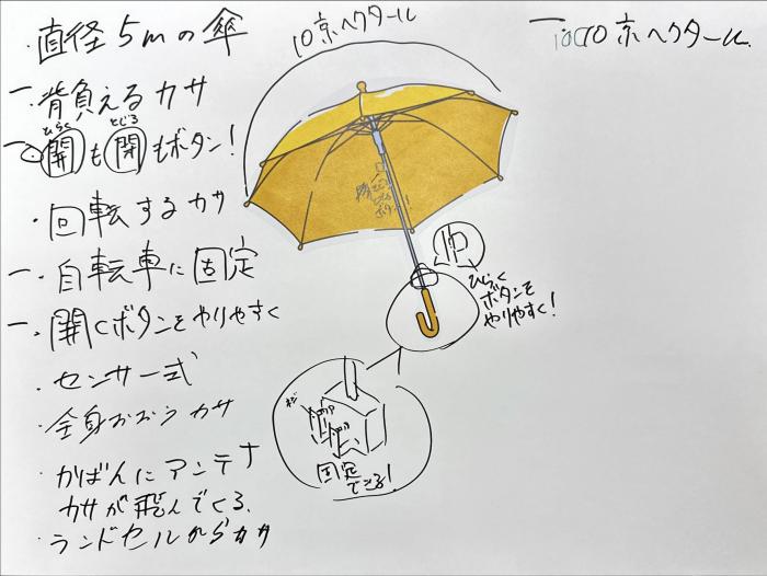 まとめ午前C