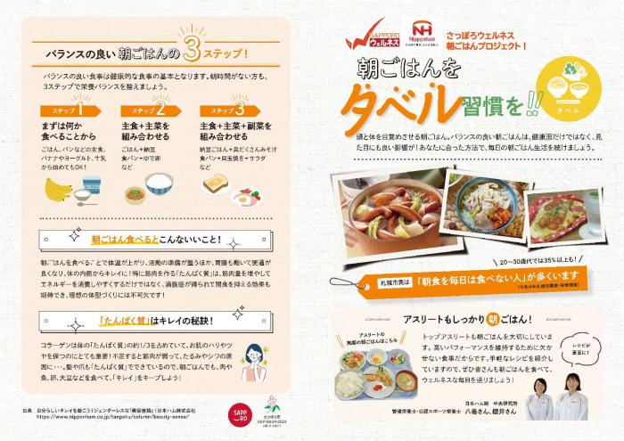 朝ごはんリーフレット（表）