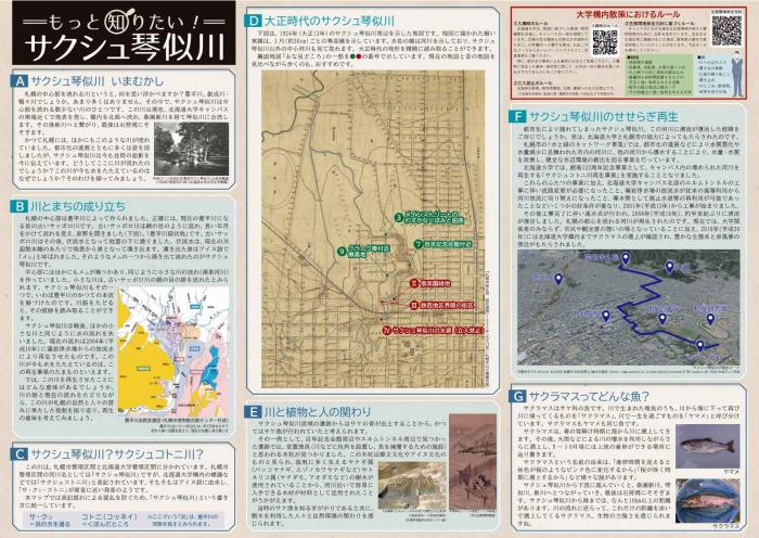 サクシュ琴似川川めぐりマップの解説面