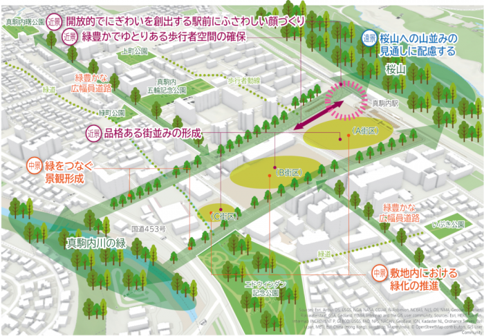 みどりと景観形成の考え方