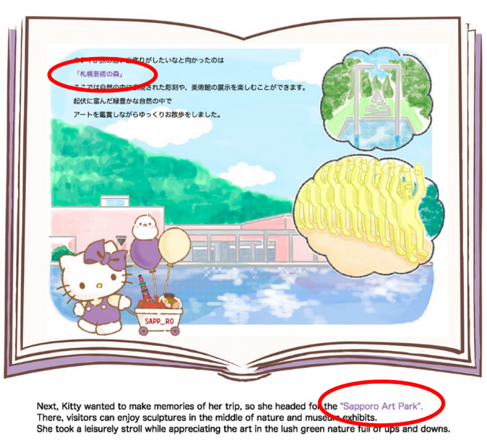 ハローキティ絵本説明1