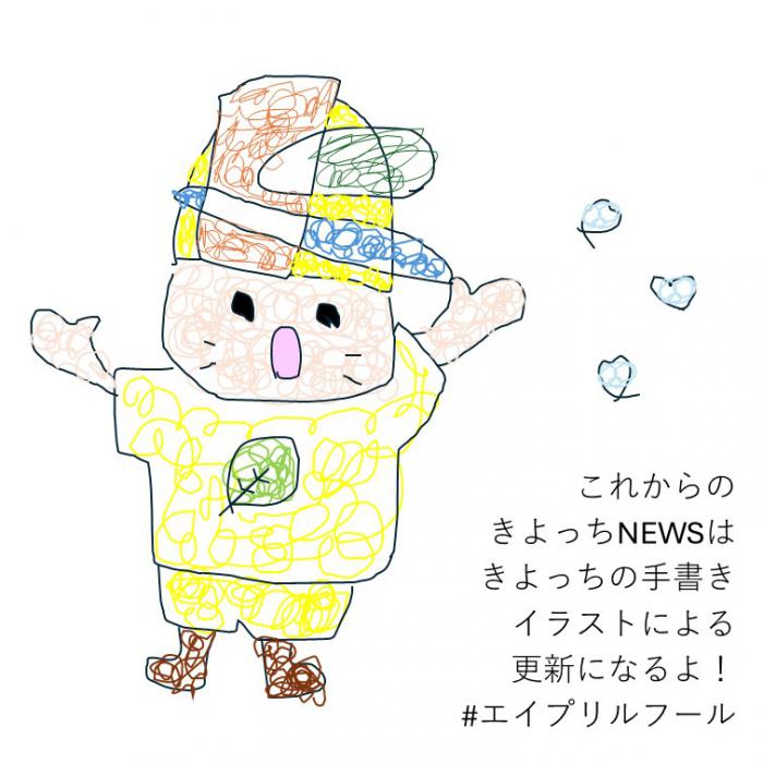 250401