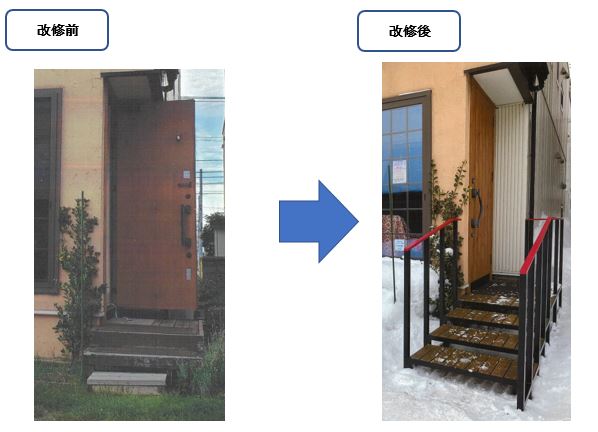 サービス業を営む店舗A（その他改修事例）