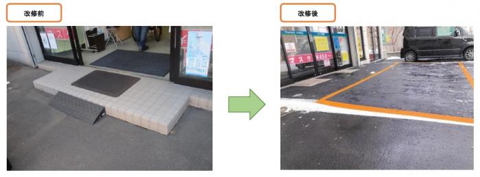 物品販売業を営む店舗B（段差解消）