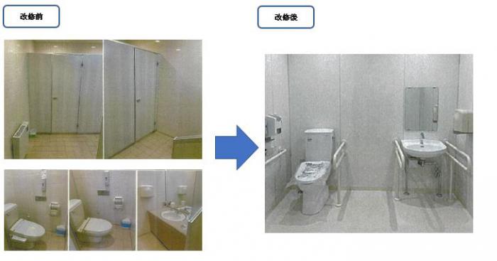 物品販売業を営む店舗A（トイレ改修）