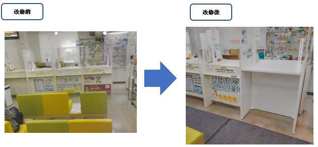 物品販売業を営む店舗D（その他改修事例）