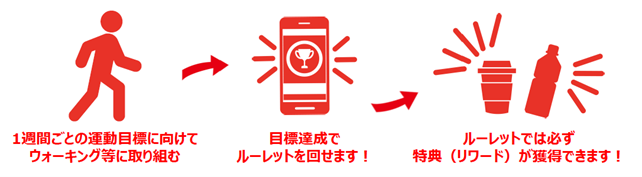 Vitality札幌ウェルネスウォーク2025