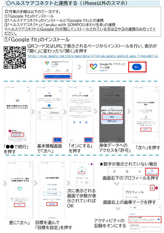 ヘルスケアコネクトとの連携マニュアル