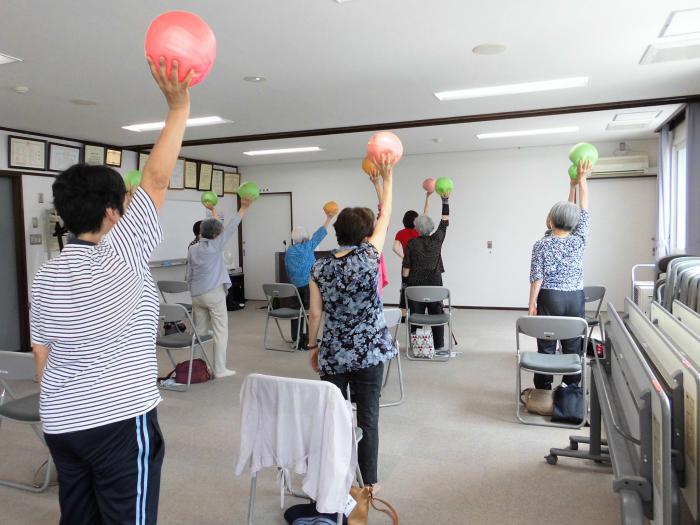 全身の運動強化