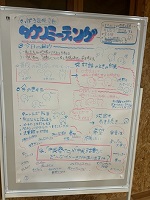 グラフィックレコード（2023第5回_1）