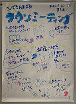グラフィックレコード（2023第6回_2）