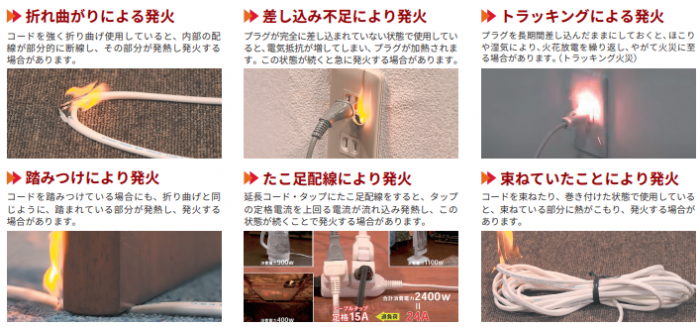 ご家庭・事業所でプラグ・コードを点検しましょう！