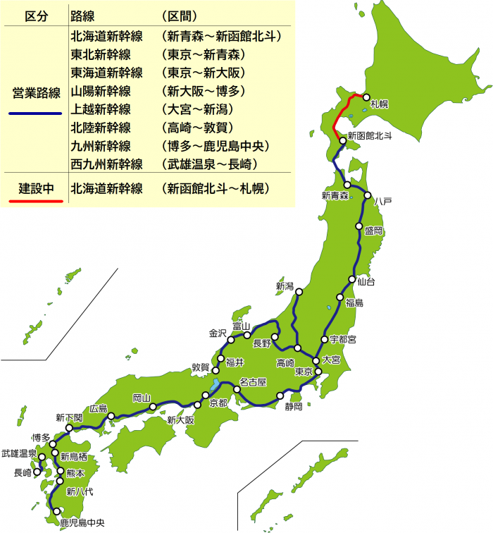 新幹線の全国の整備状況