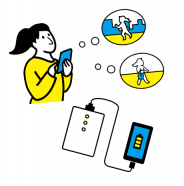 スマホ