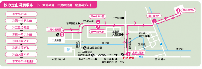 秋の定山渓満喫ルート図