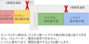 通行止め