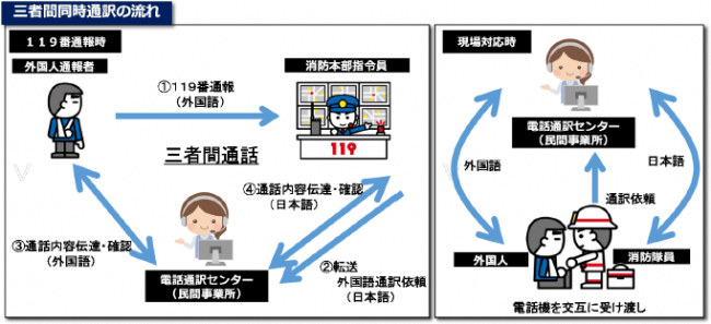 イメージ図
