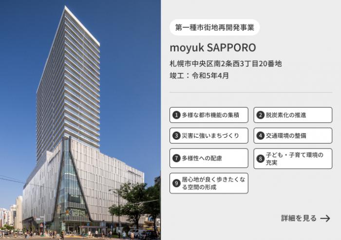 図：moyuk