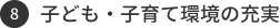 子ども・子育て環境の充実