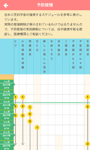 アプリ画像4