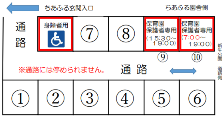 ちあふる・ひがし駐車場図