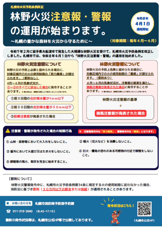 林野火災注意報・警報のリーフレット表面