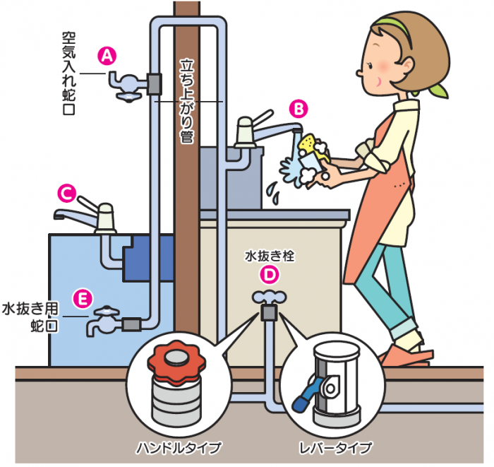 水抜きイラスト