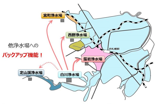 各浄水場の給水区域図