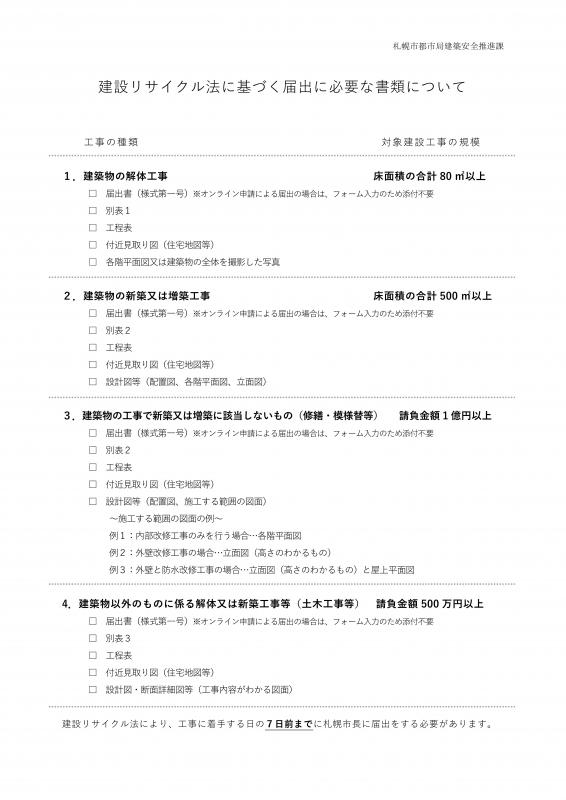画像_届出に必要な書類