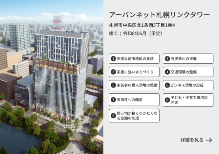 NTTアーバンリンクタワー