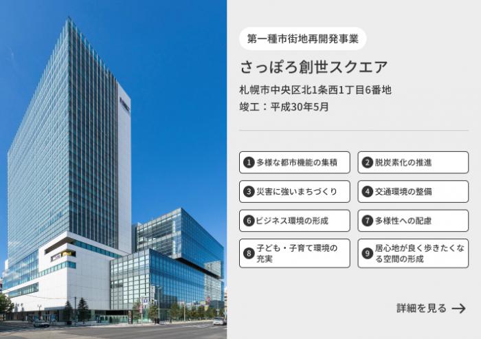 創世スクエア