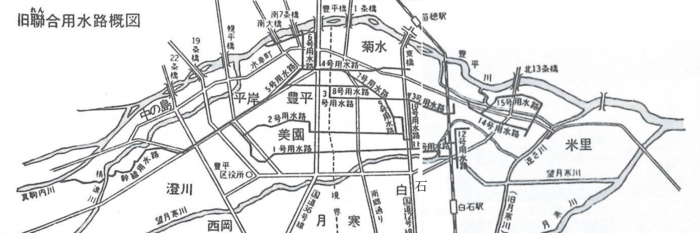 水路