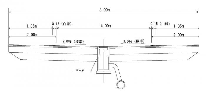 画像:幅員8mの場合の図面(フラットロード型)