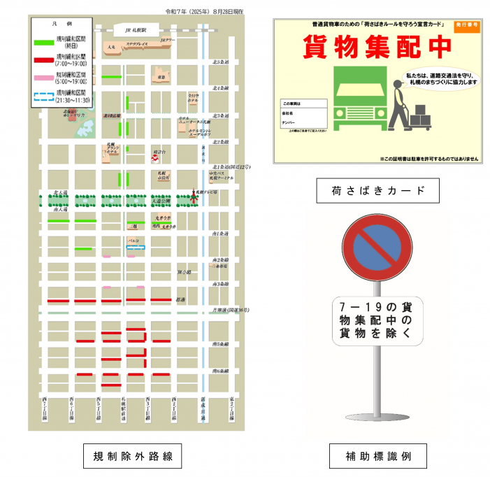 規制除外路線図(令和7年8月28日時点)