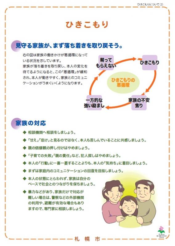 精神保健福祉に関する普及啓発パネル「ひきこもり(家族の対応)」の画像