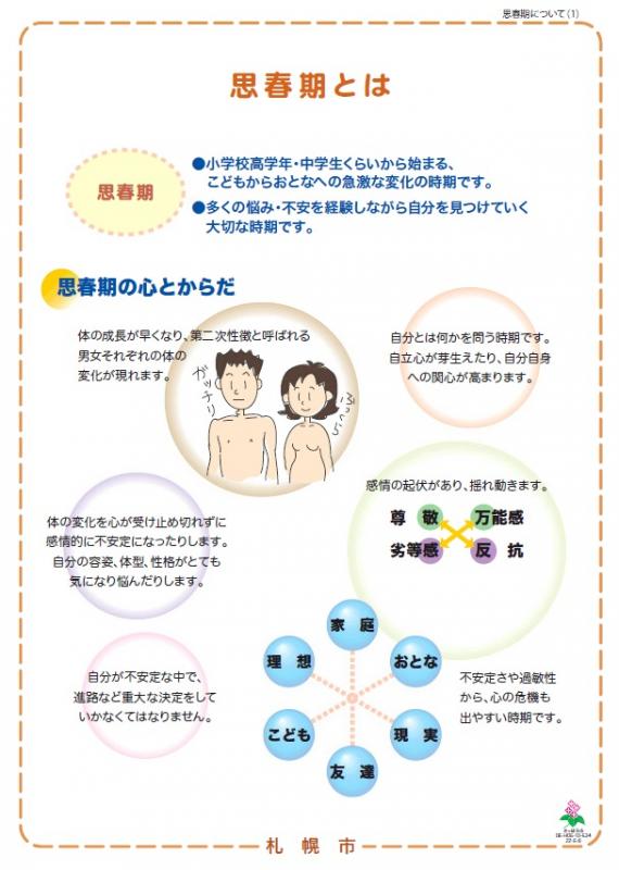 精神保健福祉に関する普及啓発パネル「思春期(思春期とは)」の画像
