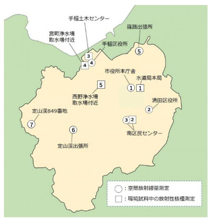 札幌市内の環境放射線等の測定地点
