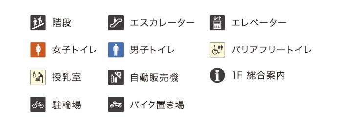 1階から2階のフロア図凡例