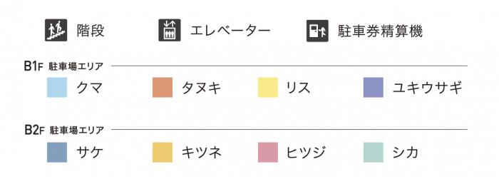 1階から2階のフロア図凡例