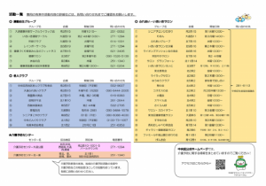 通いの場マップ(第1エリア)裏