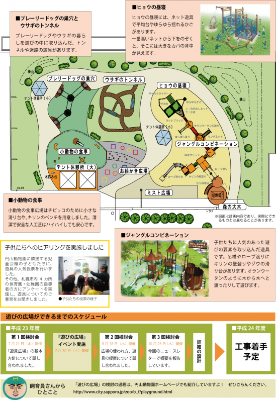 ニュースレター第3号の裏