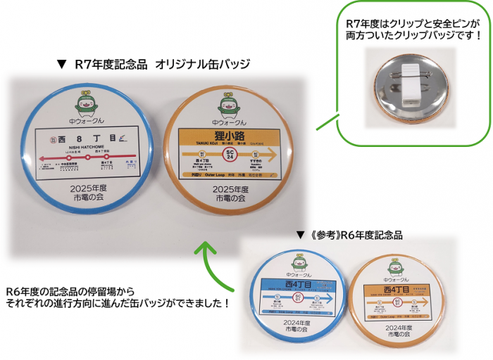 R7年記念品