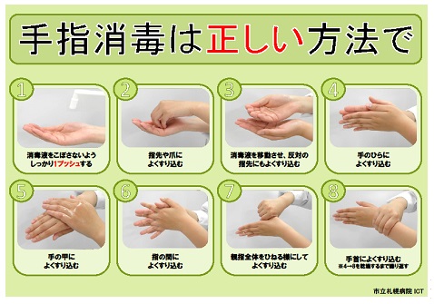 手洗い2