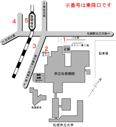 アクセス