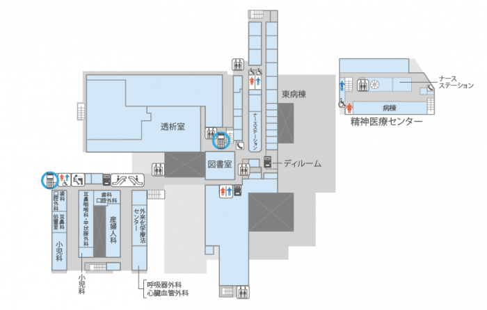 3Fマップ