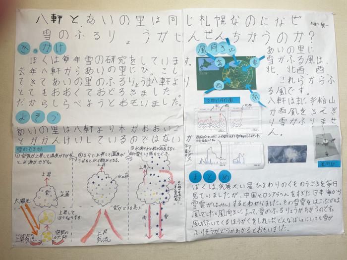 第20回雪と暮らすおはなし発表会作品部門銅賞