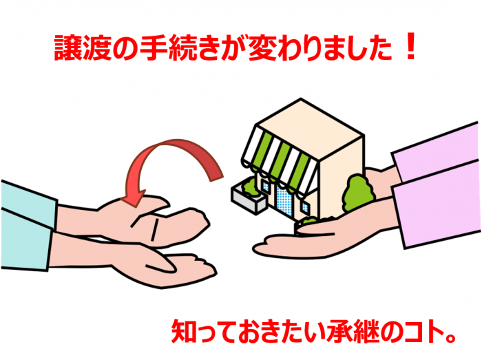 事業承継についてのサムネイル1