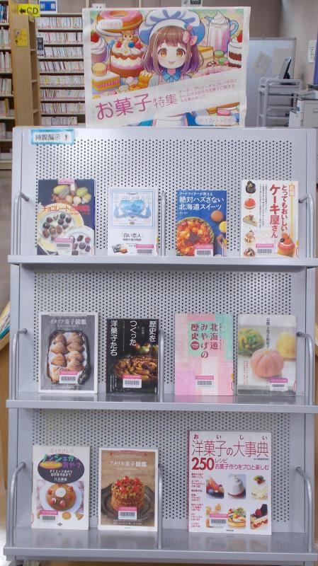 2025年6月11日、展示「お菓子」、写真2