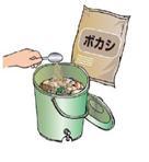 密閉式